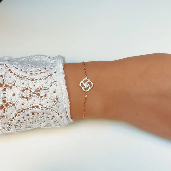 Bracelet Elegant Femme Poignet
